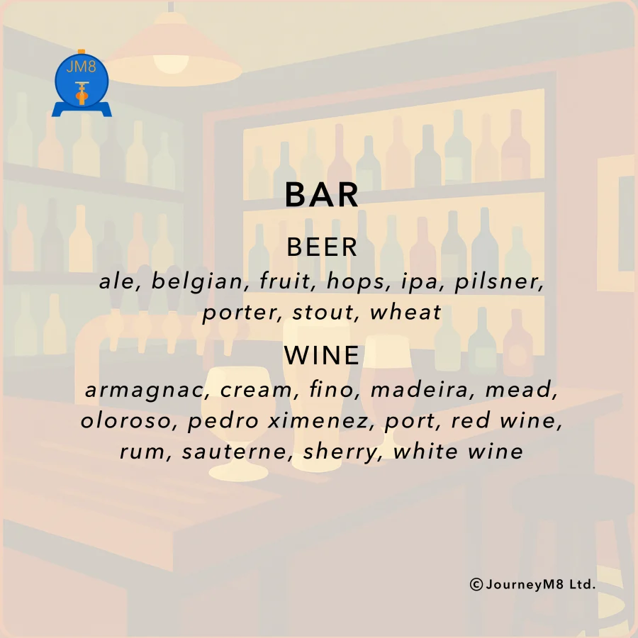 Flavour Mat card — Bar