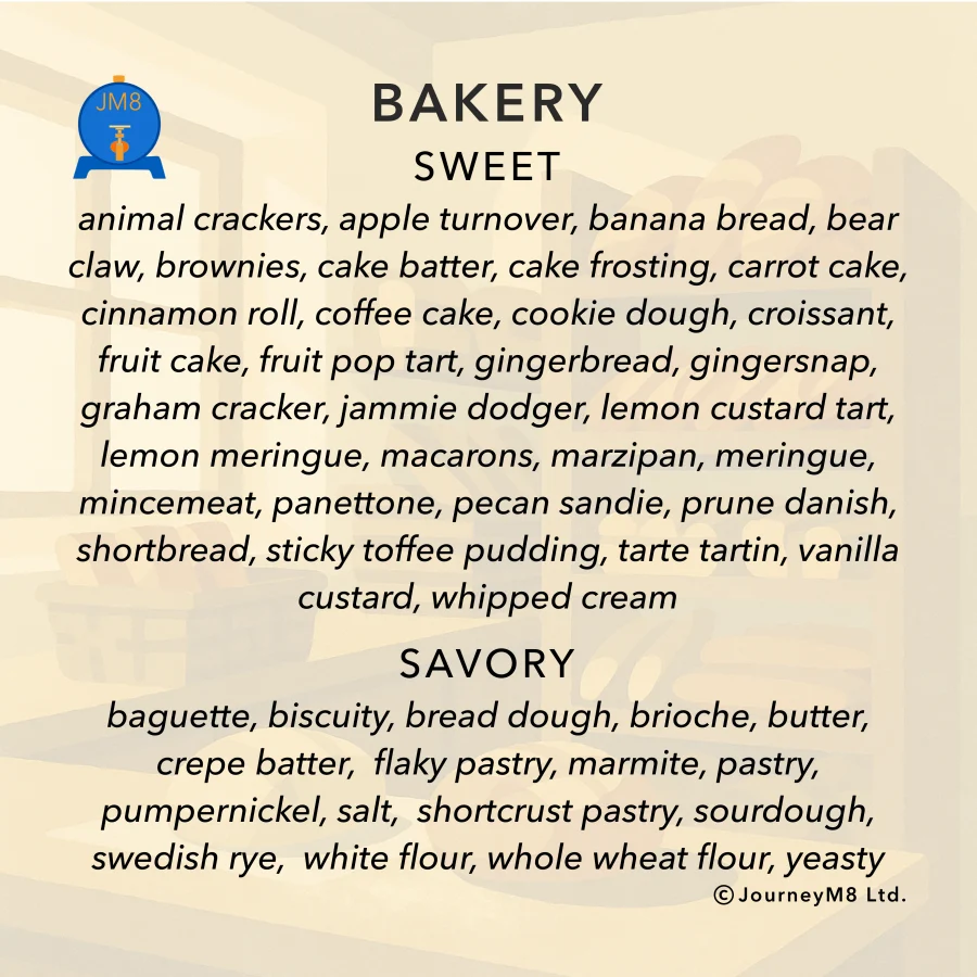 Flavour Mat card — Bakery