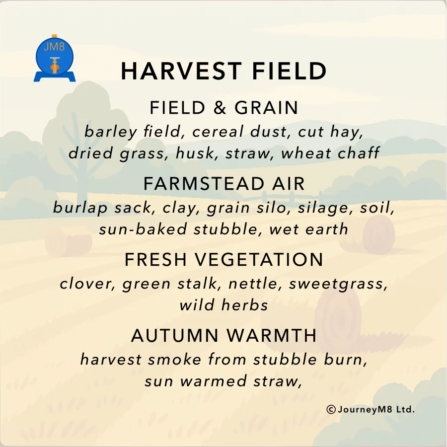Flavour Mat card — Harvest Field