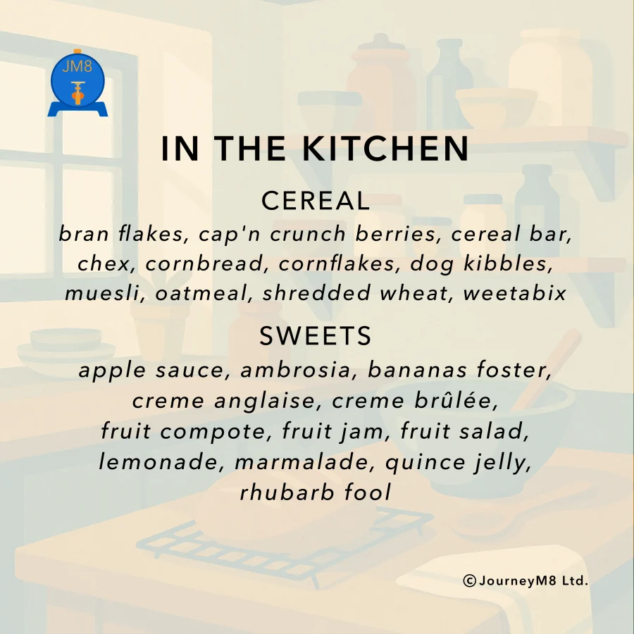 Flavour Mat card — In the Kitchen