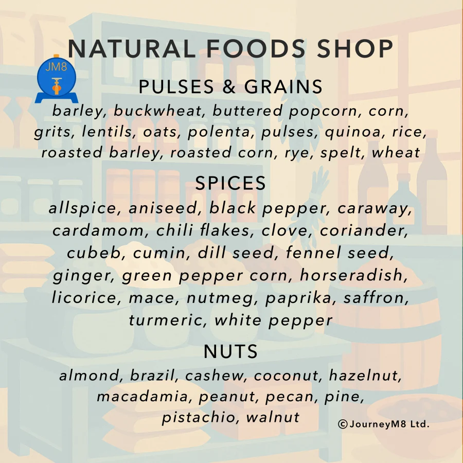 Flavour Mat card — Natural Food