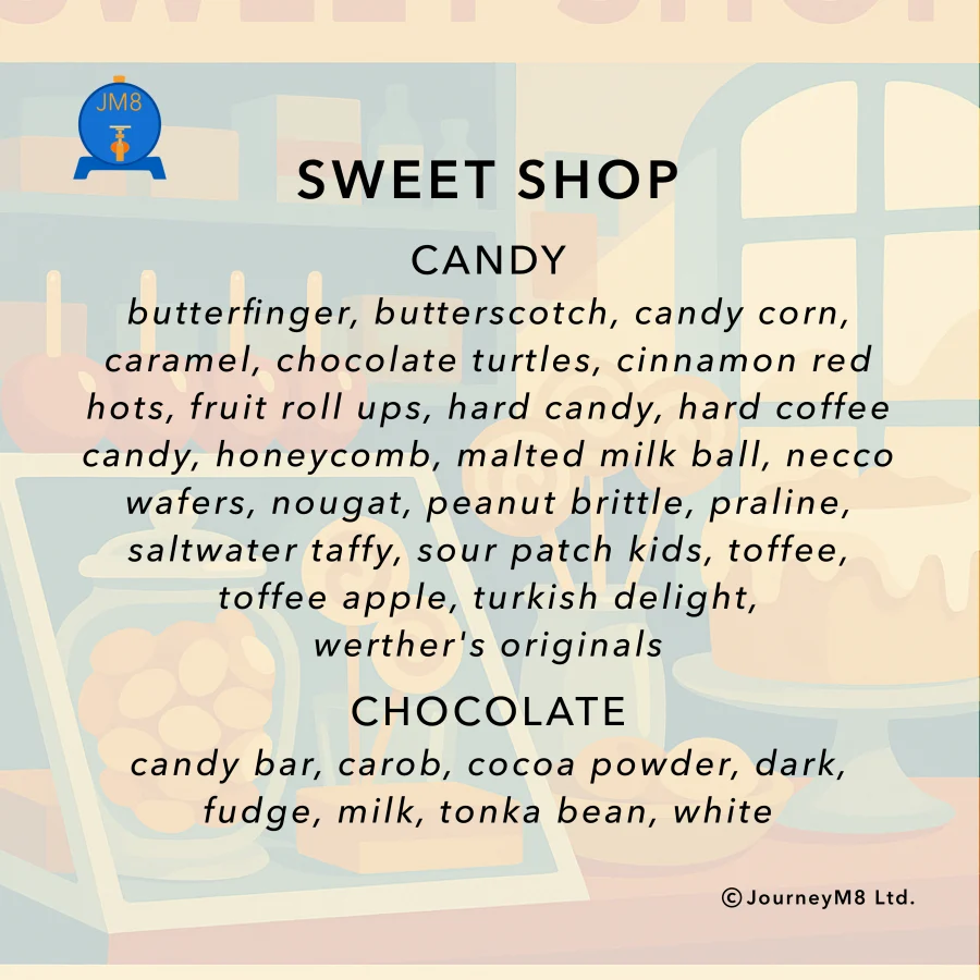 Flavour Mat card — Sweet Shop