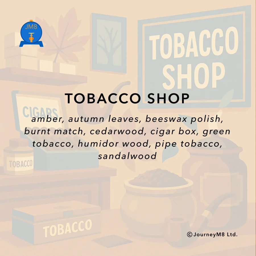 Flavour Mat card — Tobacco