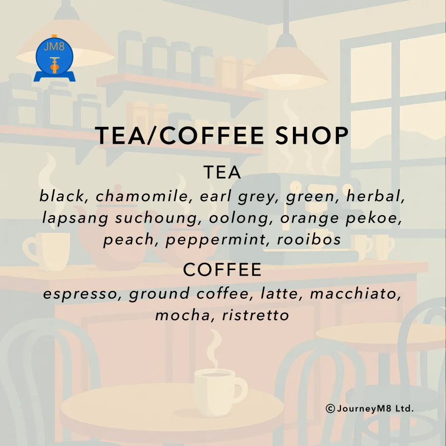 Flavour Mat card — Tea & Coffee