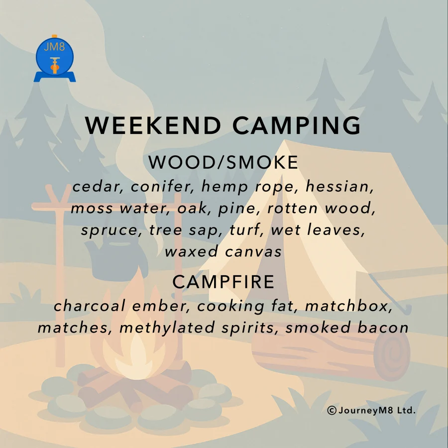 Flavour Mat card — Weekend Camping