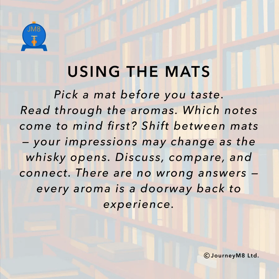 Flavour Map Tasting Mats — how to use them