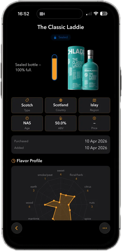 JourneyM8 bottle detail screen showing The Classic Laddie with its 12-axis flavour spider graph
