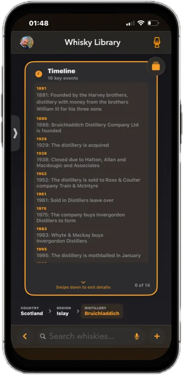 Whisky Library timeline of 16 key distillery events